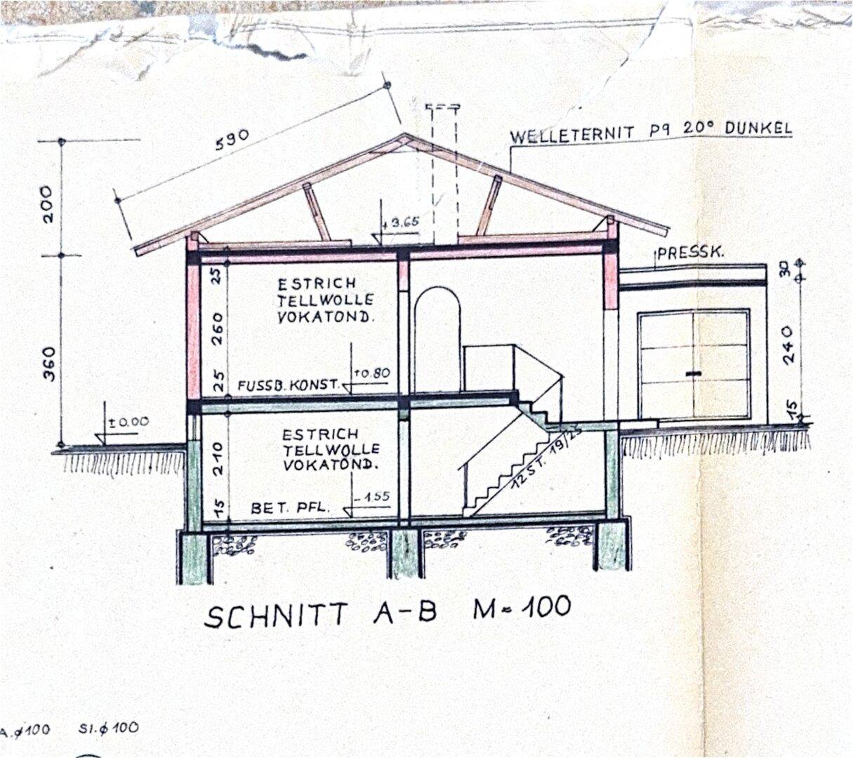 Slide 35