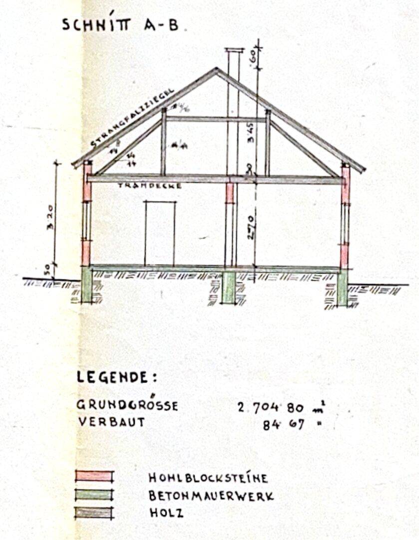 Architektonischer Schnittplan des Hauses mit Höhenangaben und Konstruktionsdetails.
