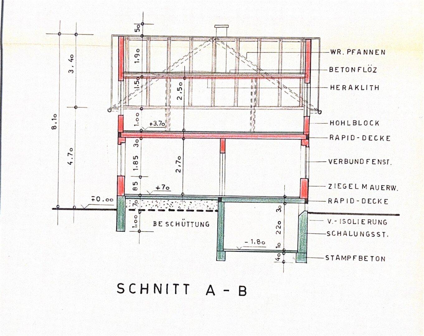 Architektonischer Schnitt des Gebäudes, der die Konstruktion von Keller bis Dach zeigt.