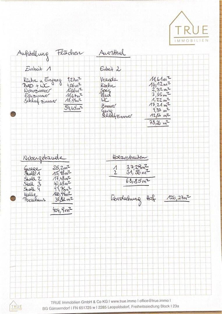 Flächenaufstellung