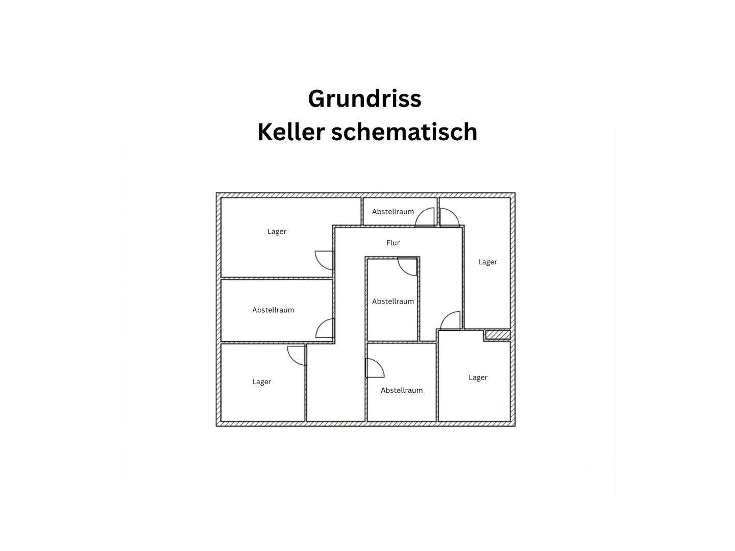 Schematischer Grundriss des Kellers mit verschiedenen Lager- und Abstellräumen.