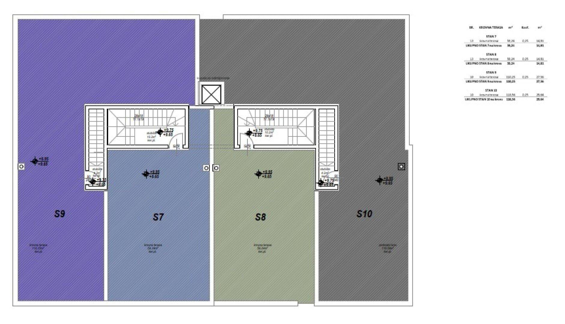 Grundrissplan der oberen Etage mit Dachterrassenbereichen für die Wohnungen S7, S8, S9 und S10.