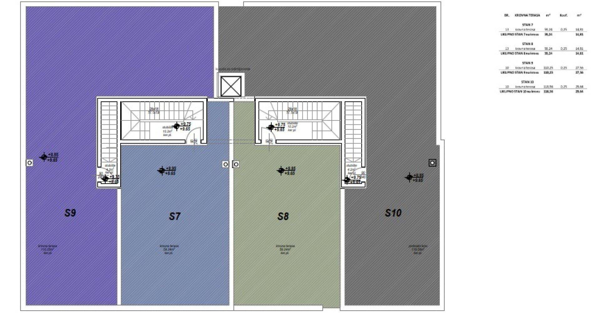 Farbiger Grundriss der Dachgeschossebene mit vier Wohneinheiten und Dachterrassen.