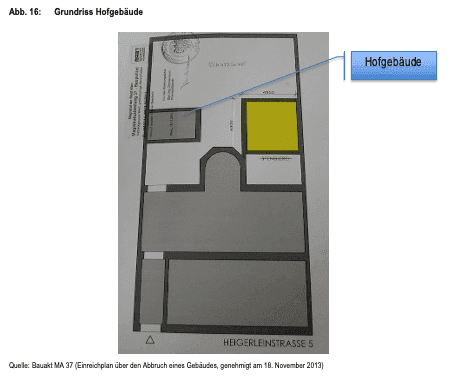 Slide 7