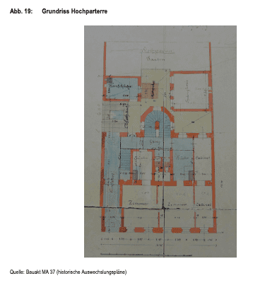 Historischer Grundriss des Hochparterres mit zentralem Treppenhaus und verschiedenen Zimmern.