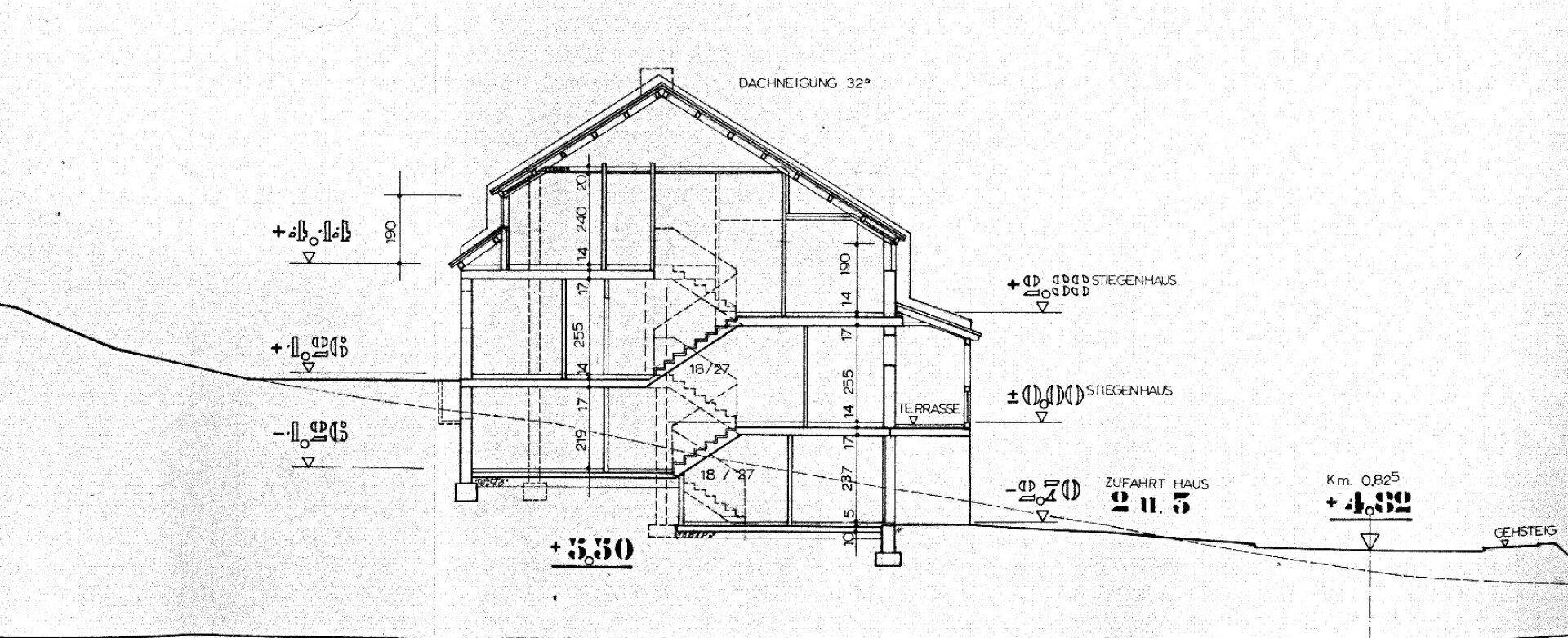 Slide 27