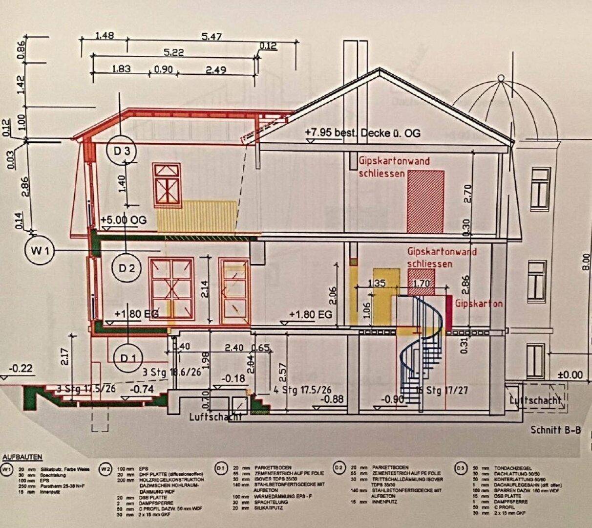 Architektonischer Schnitt B-B zeigt die vertikale Struktur des Gebäudes mit Wendeltreppe und hohen Decken.
