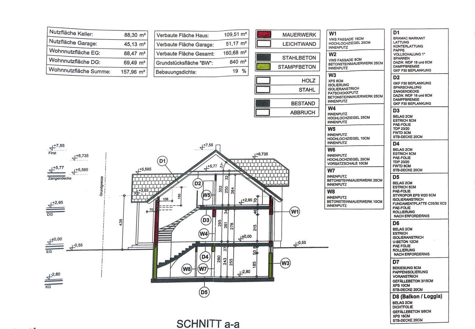 Gebäudeschnitt a-a zeigt die vertikale Struktur des Hauses über mehrere Etagen mit Dach und Balkon.