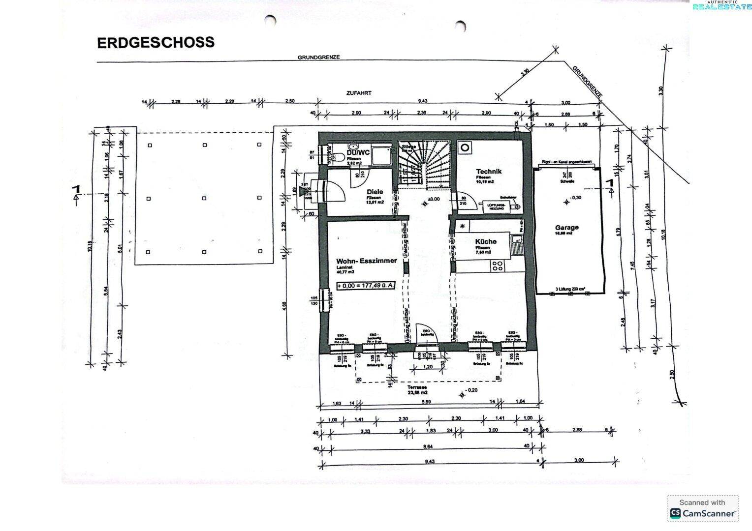 Slide 22