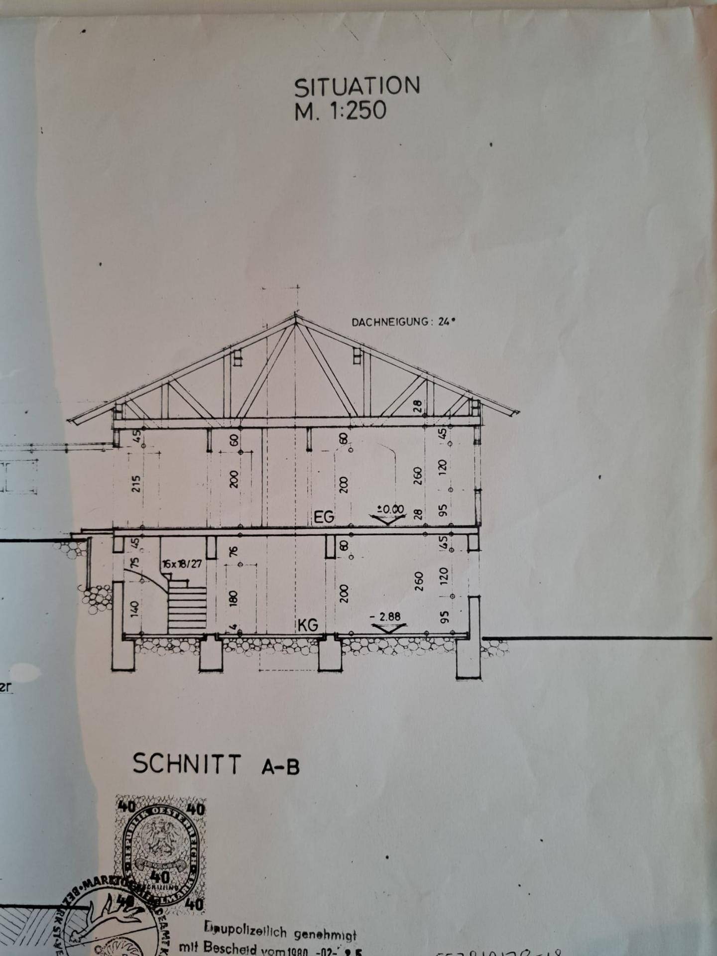 Slide 6
