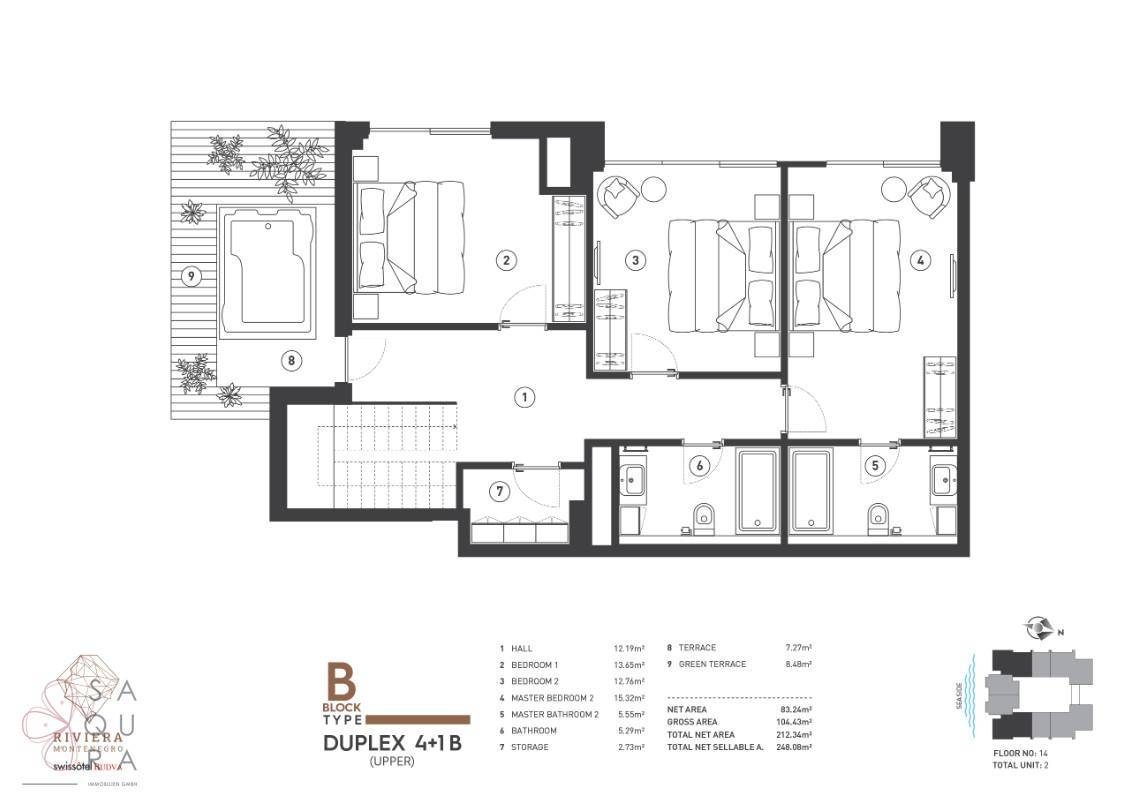 DUPLEX 4+1 B Blok B UPPER