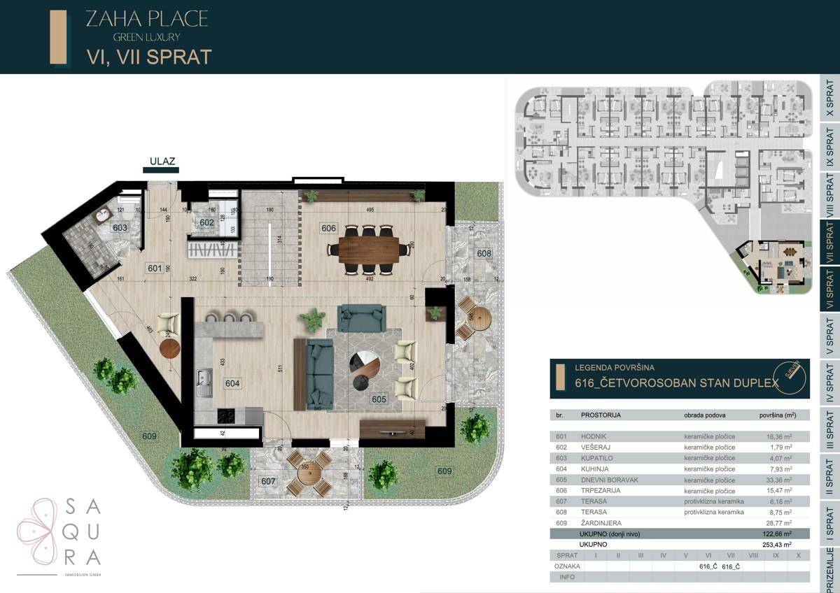 Grundriss einer Duplex-Wohnung im 6. und 7. Stock mit großzügigen Terrassen und Gartenbereichen.