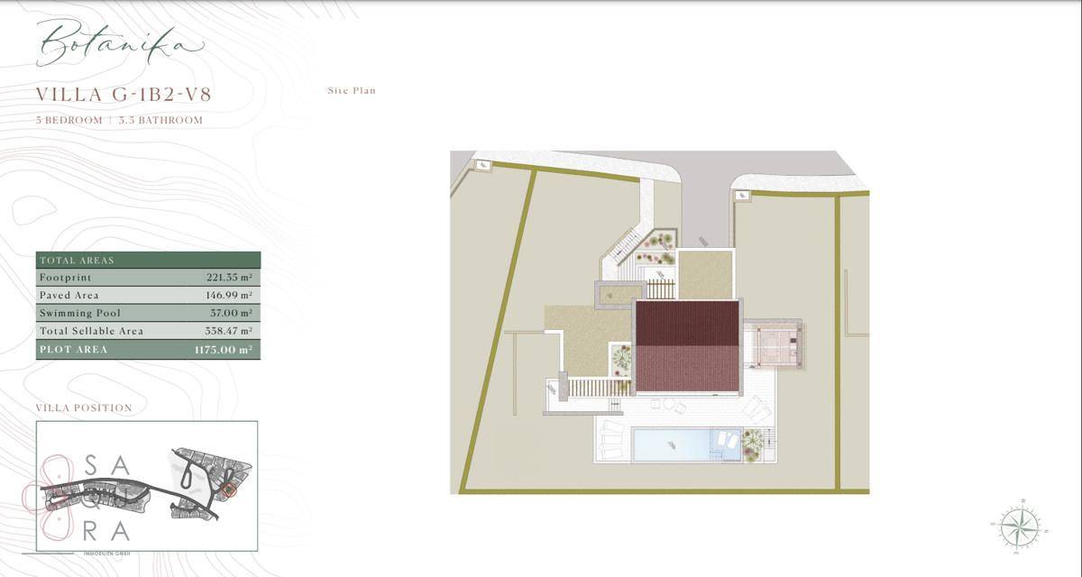Lageplan einer Villa mit Grundstück, Pool und gepflasterten Außenbereichen.