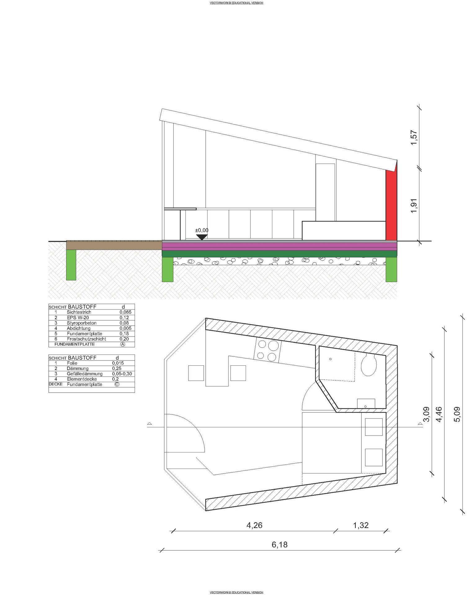 Slide 4