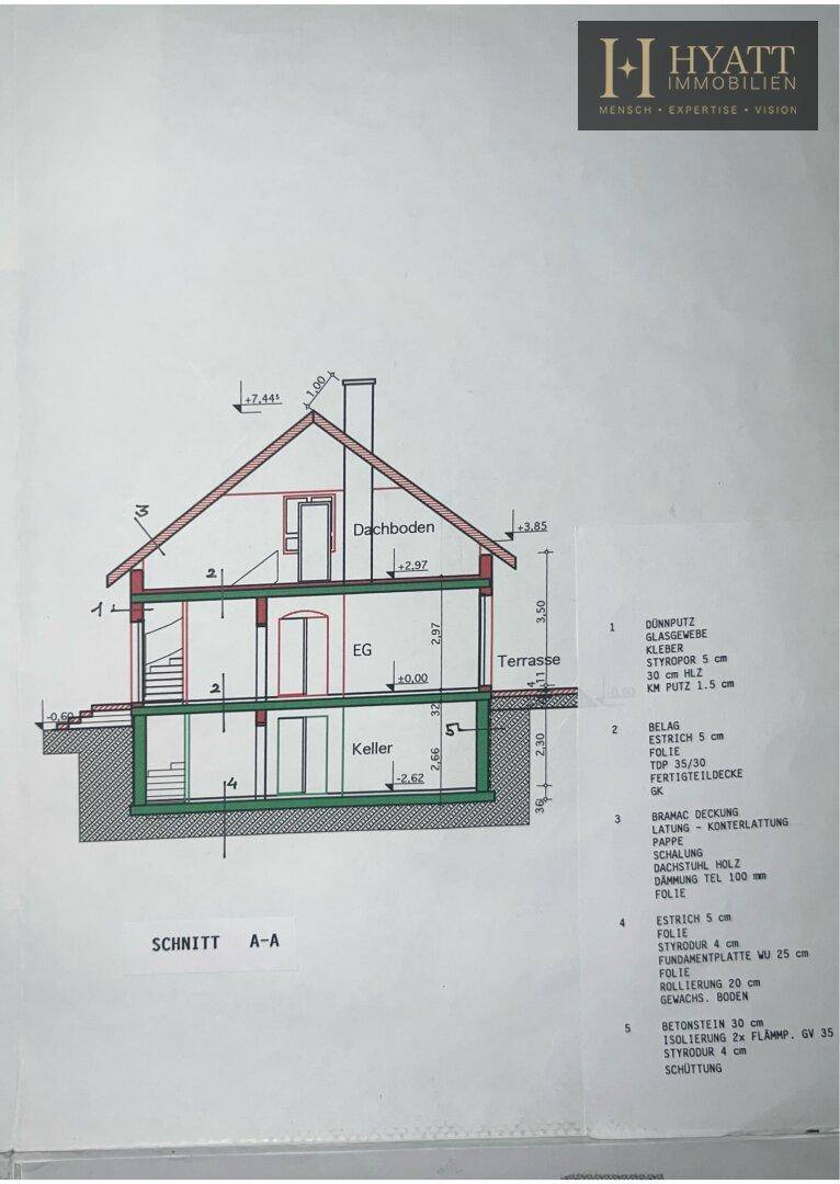 Schnittansicht des Hauses zeigt Keller, Erdgeschoss und Dachboden mit Terrasse.