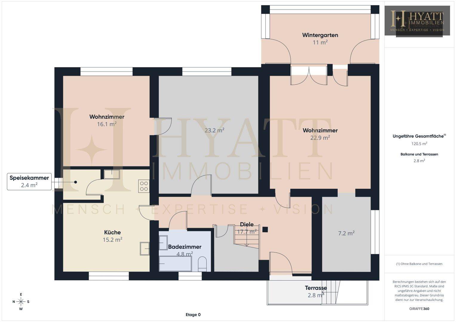 Detaillierter Grundriss des Erdgeschosses mit Wohnzimmer, Küche und Wintergarten.