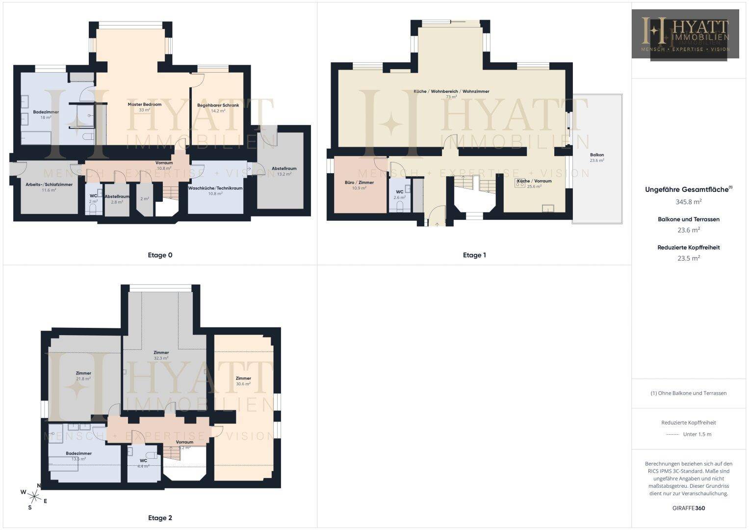 Gesamtübersicht der Grundrisse für Etage 0, Etage 1 und Etage 2 des Hauses.