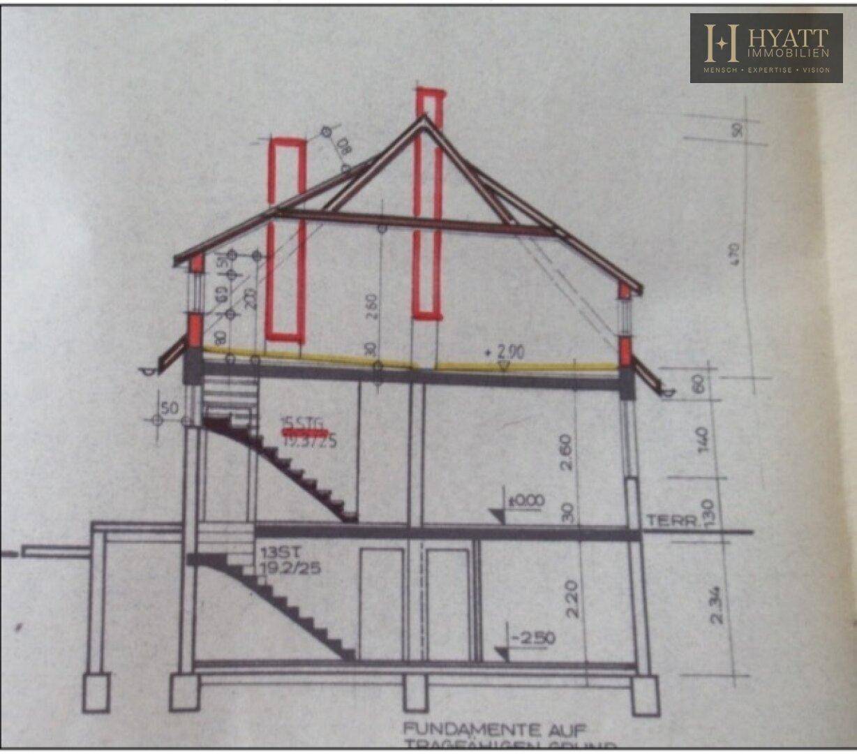 Architektonischer Schnitt des Gebäudes mit mehreren Etagen, Treppen und Dachkonstruktion.