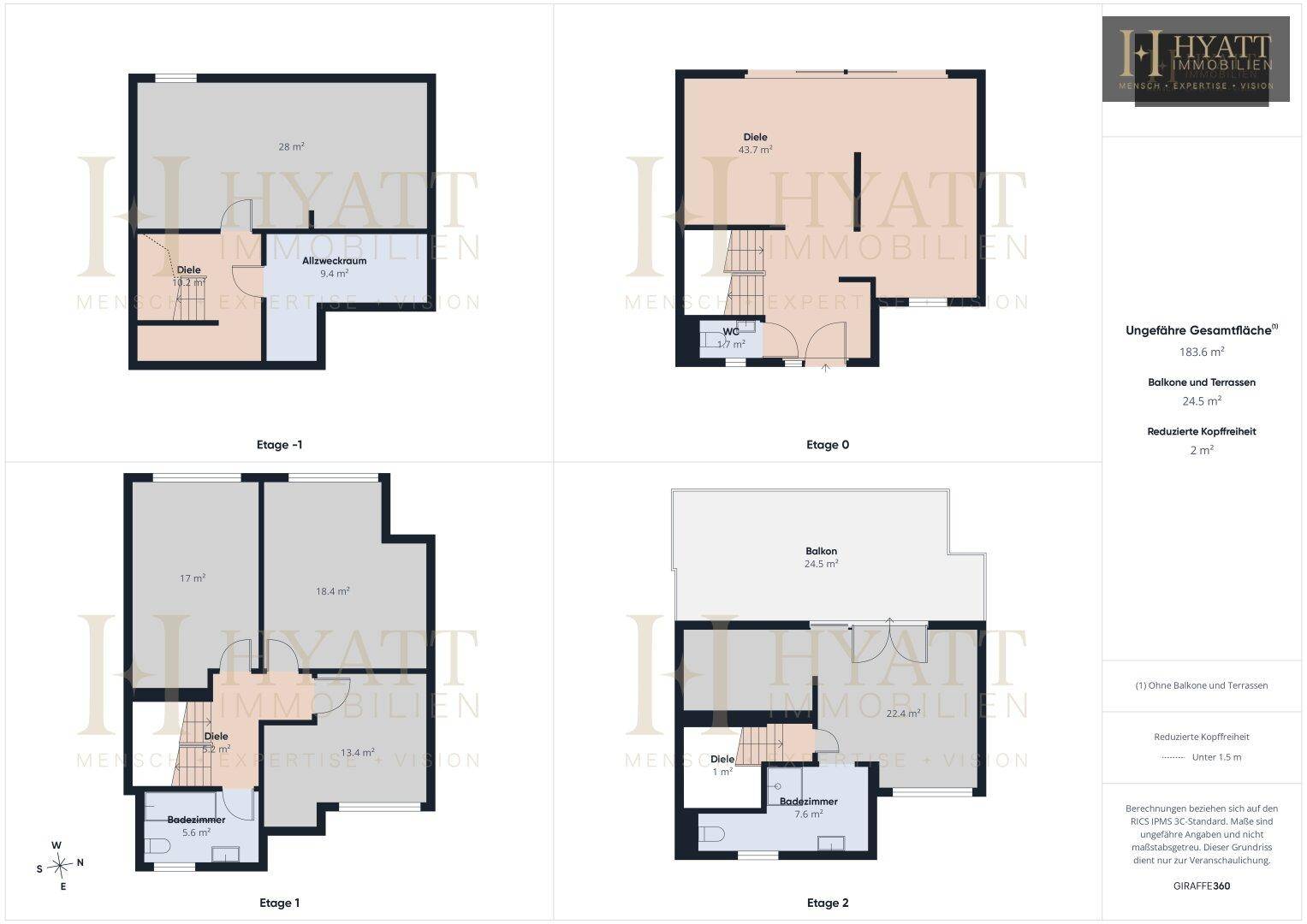 Übersicht der Grundrisse für alle vier Etagen des Hauses, inklusive Balkon und Terrasse.