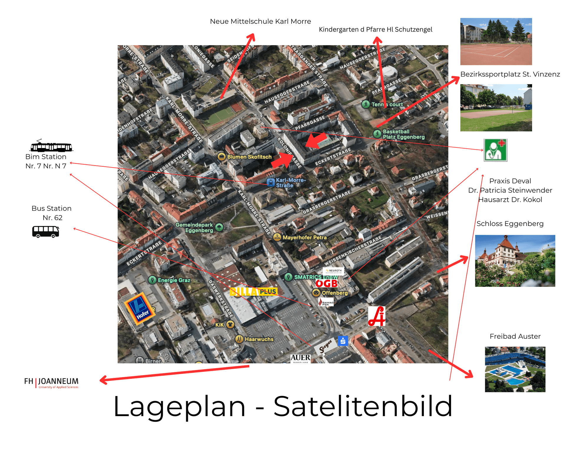 Slide 14