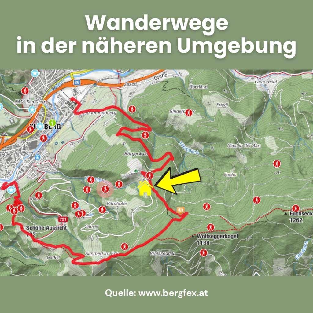 Slide 42