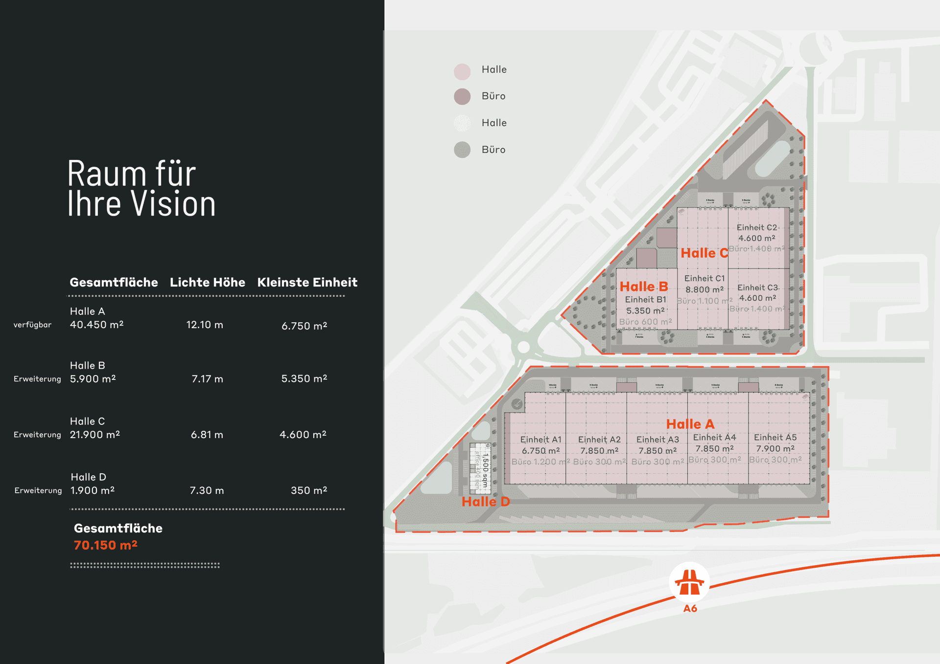 Übersichtsplan des Logistikparks mit Hallen A, B, C und D, inklusive Flächenangaben und Höhen.
