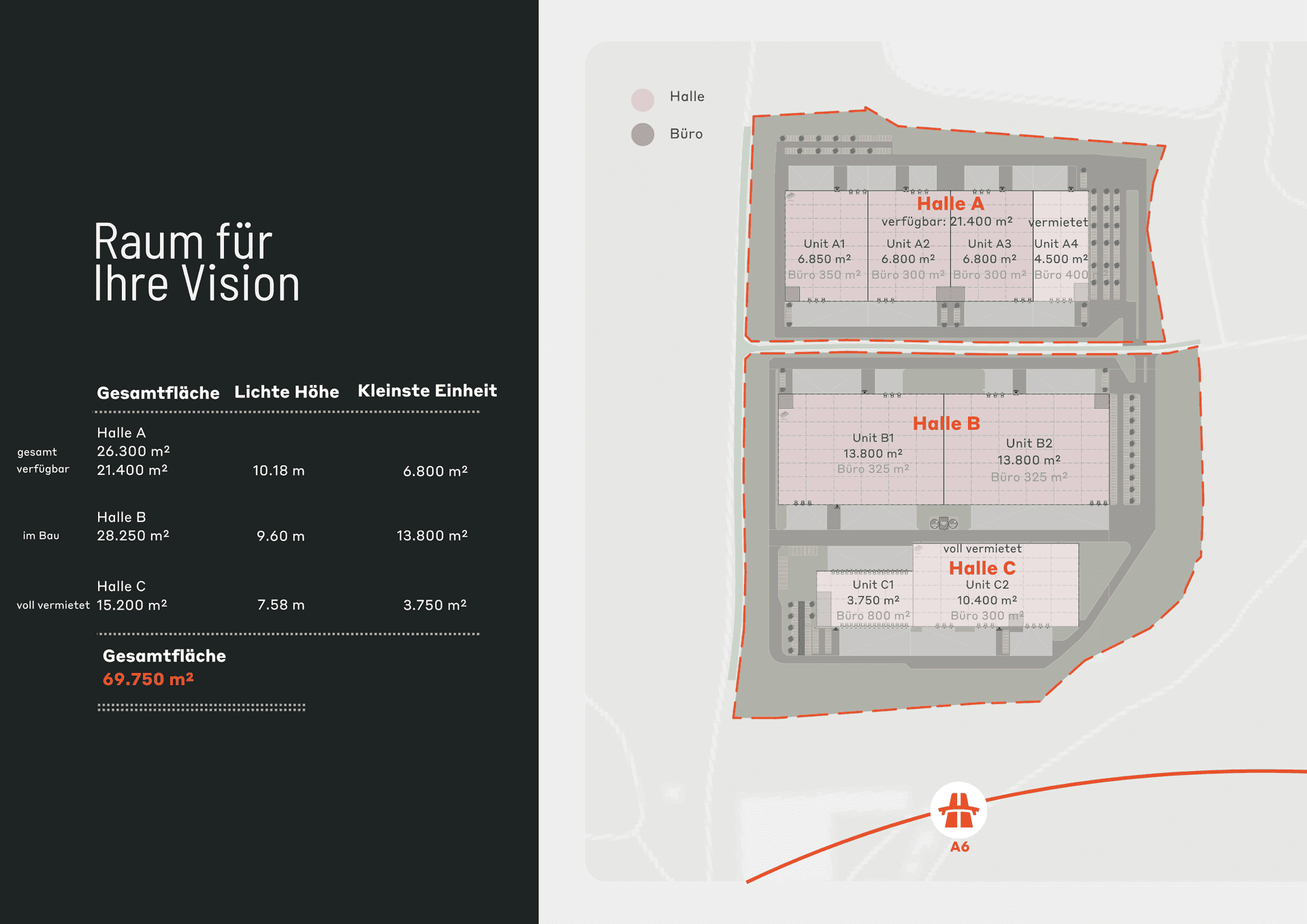 Übersichtsplan des Industrieparks mit Hallen A, B und C, inklusive Flächenangaben und Büroeinheiten.