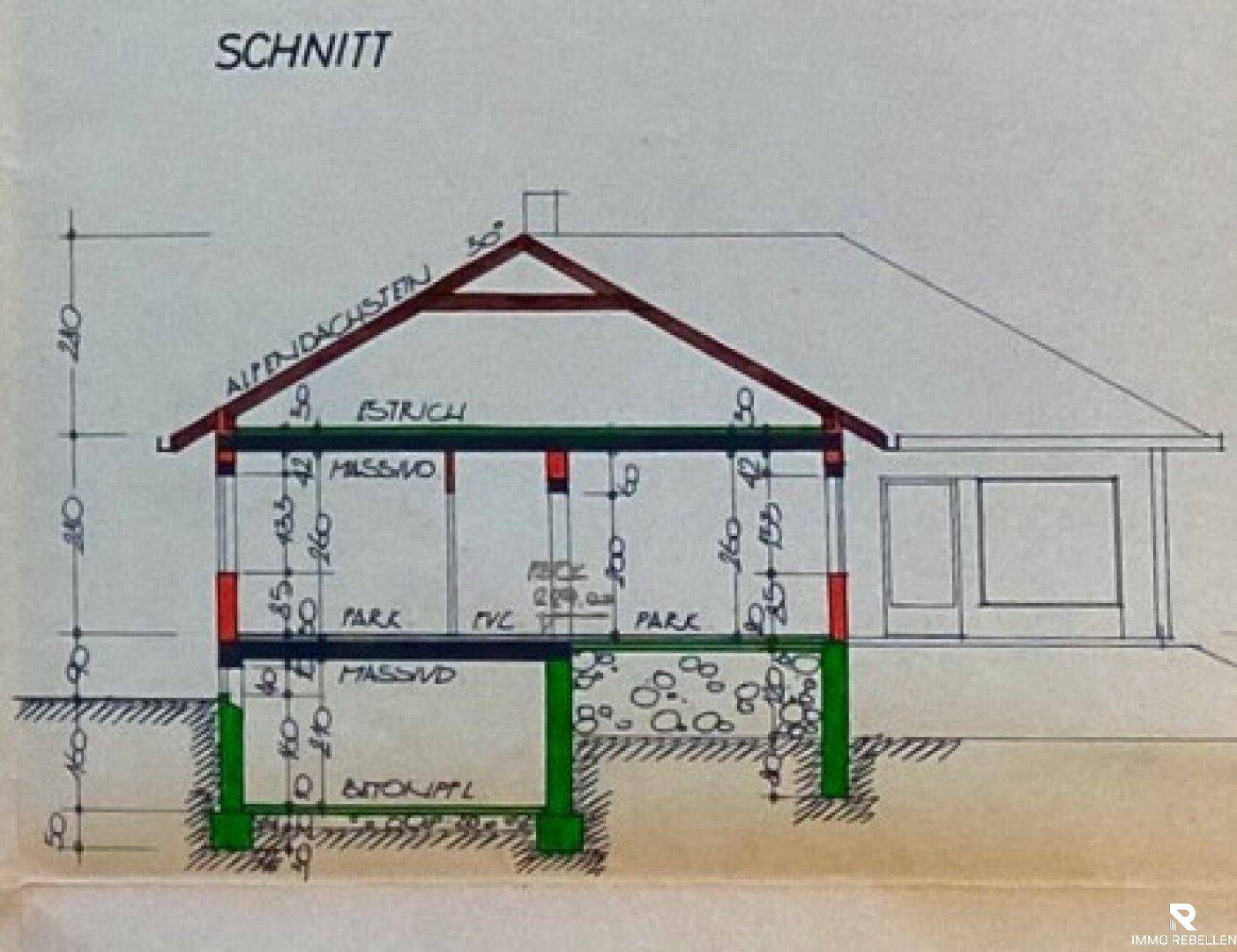 Slide 35