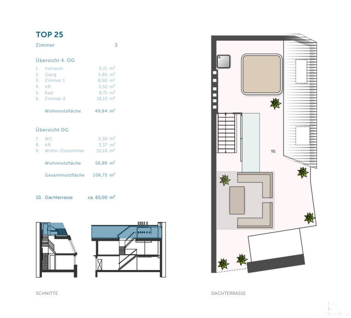 Grundriss der Dachterrasse mit Sitzbereichen und Bepflanzung, ideal für Entspannung im Freien.