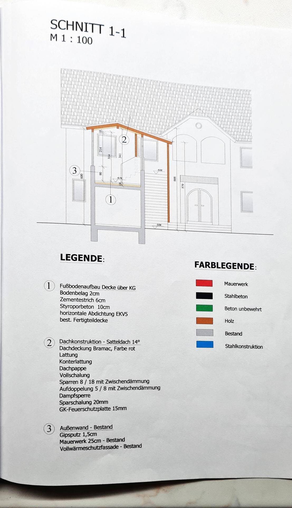 Schnittzeichnung des Gebäudes mit Legende zu Materialien und Konstruktion.