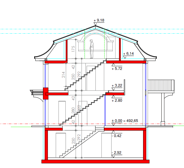 Architektonischer Schnittplan eines Gebäudes mit mehreren Etagen und Dachkonstruktion.
