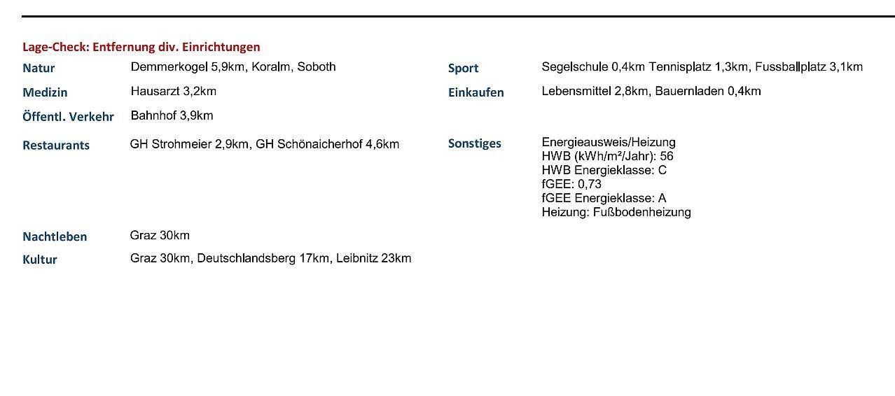 Traumhaus am Waldschachersee (Maklerfrei) - Widok 6