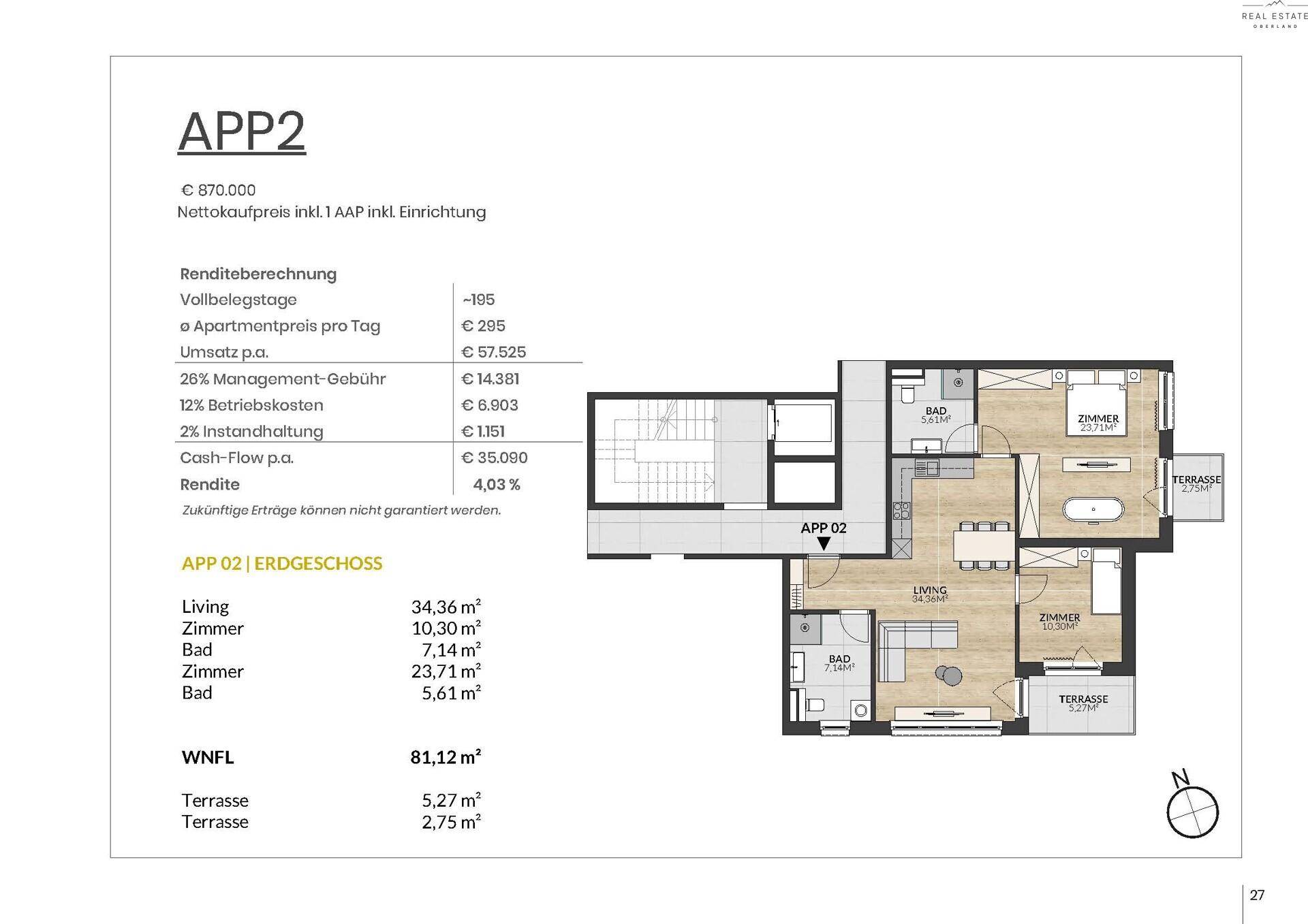 Grundriss der Wohnung APP2 im Erdgeschoss mit Wohnbereich, zwei Zimmern und Terrassen.