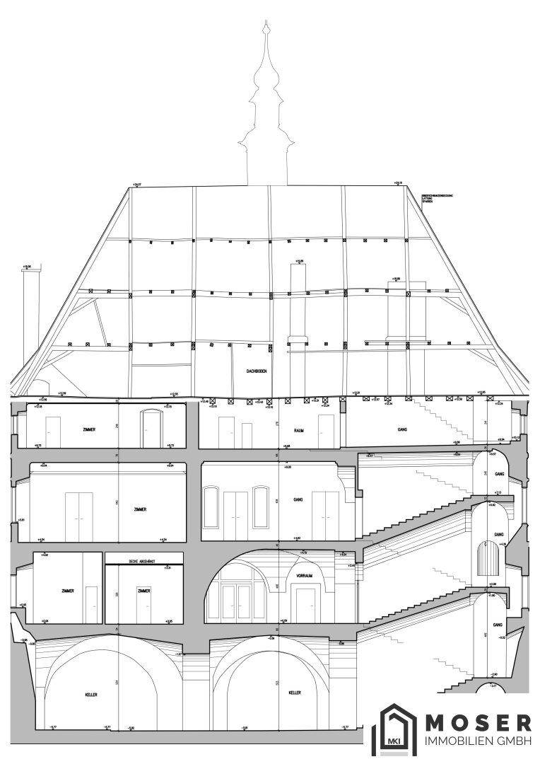 Weiterer architektonischer Querschnitt des Gebäudes, der die verschiedenen Ebenen und das Dach zeigt.
