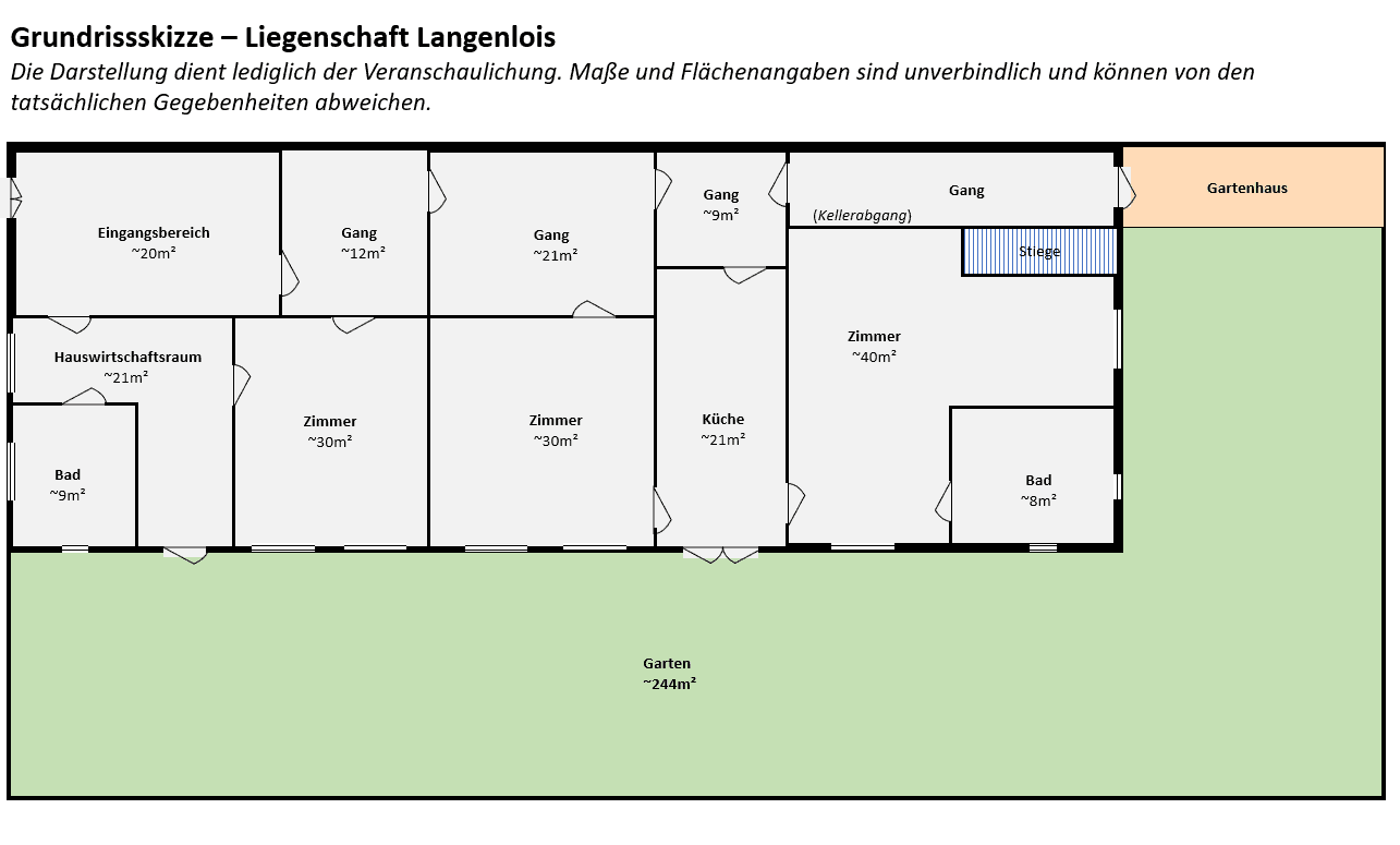 Charmantes Stadthaus mit großem Potenzial im Zentrum von Langenlois - Ansicht 4