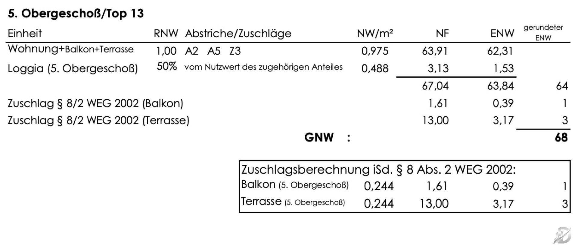 Slide 35