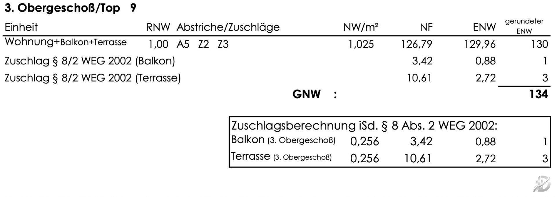 Slide 35