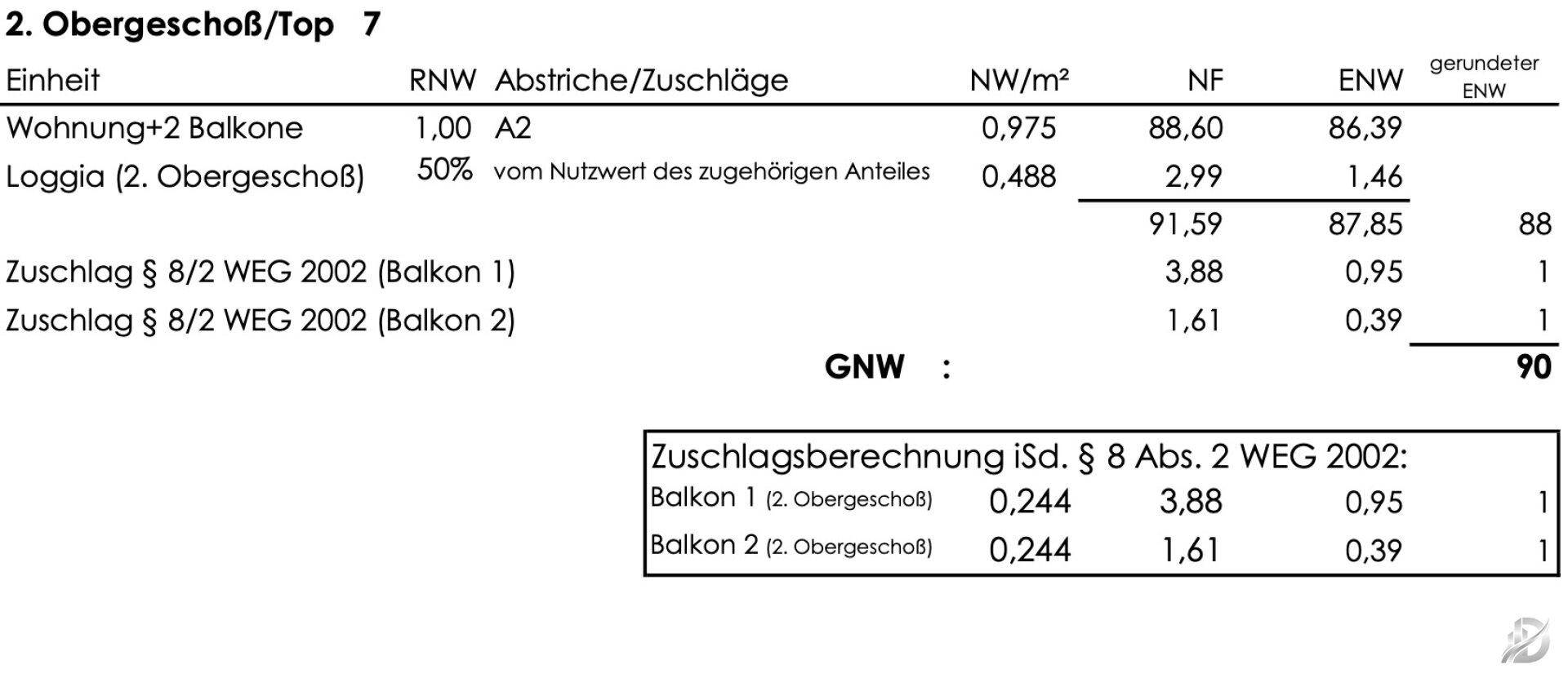 Slide 35