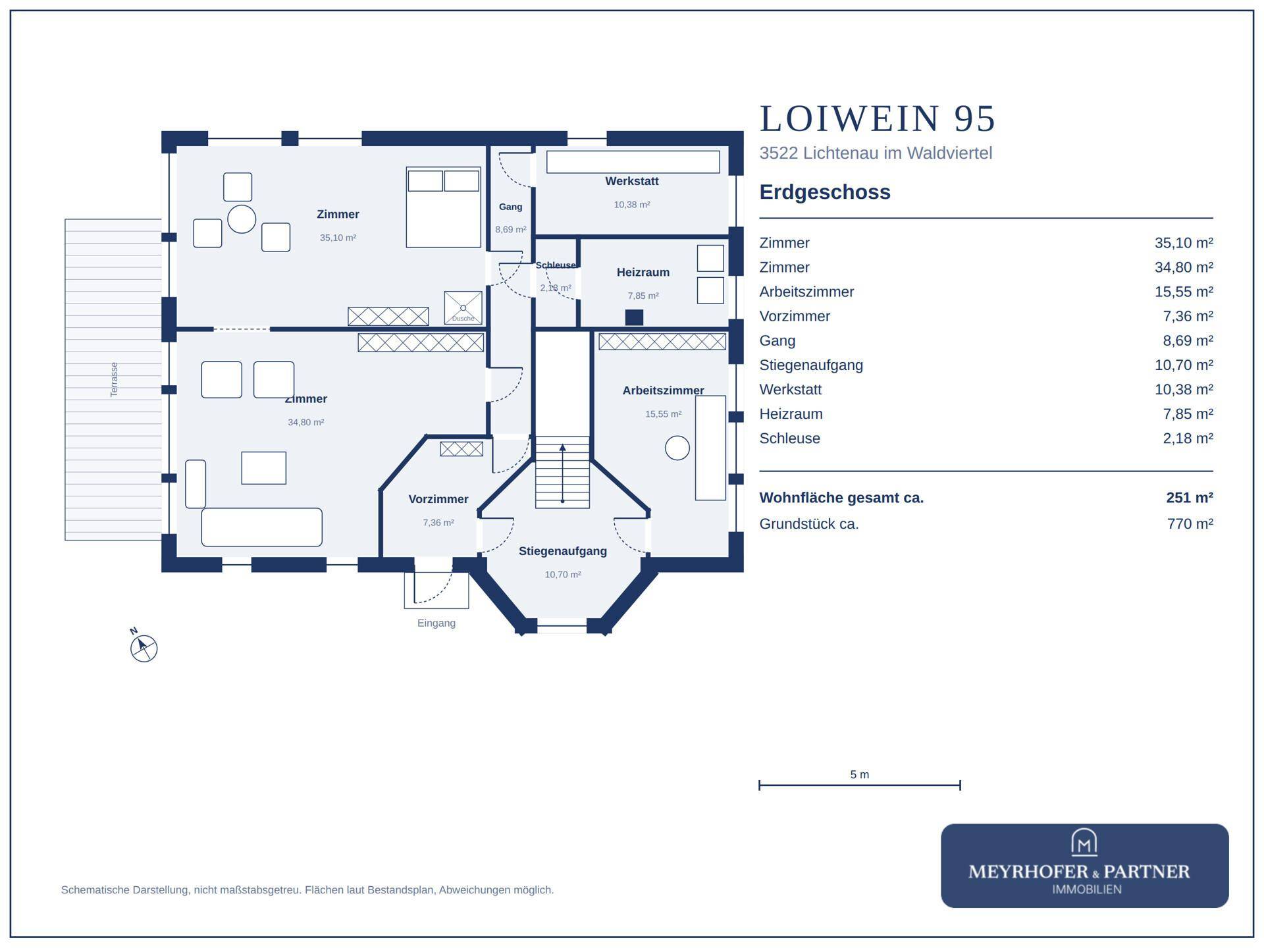 Grundriss_EG