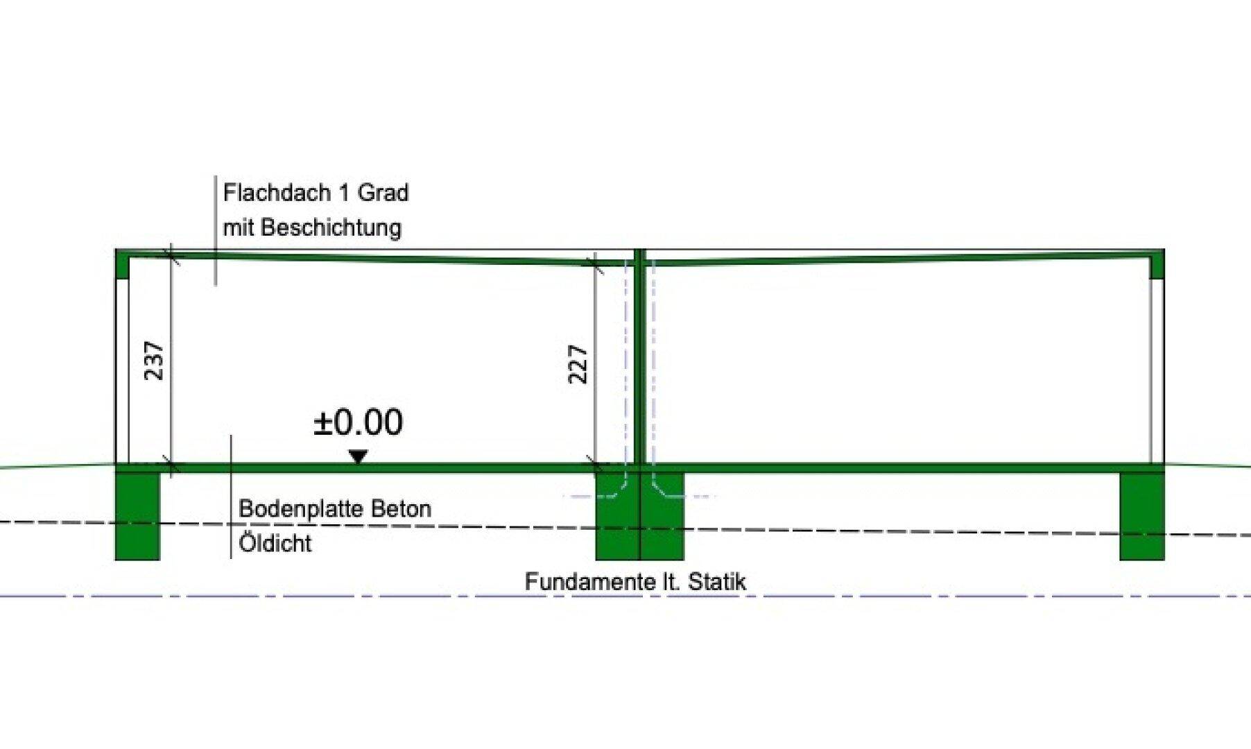 Architektonische Schnittzeichnung mit Flachdach, Betonbodenplatte und Fundamentdetails.