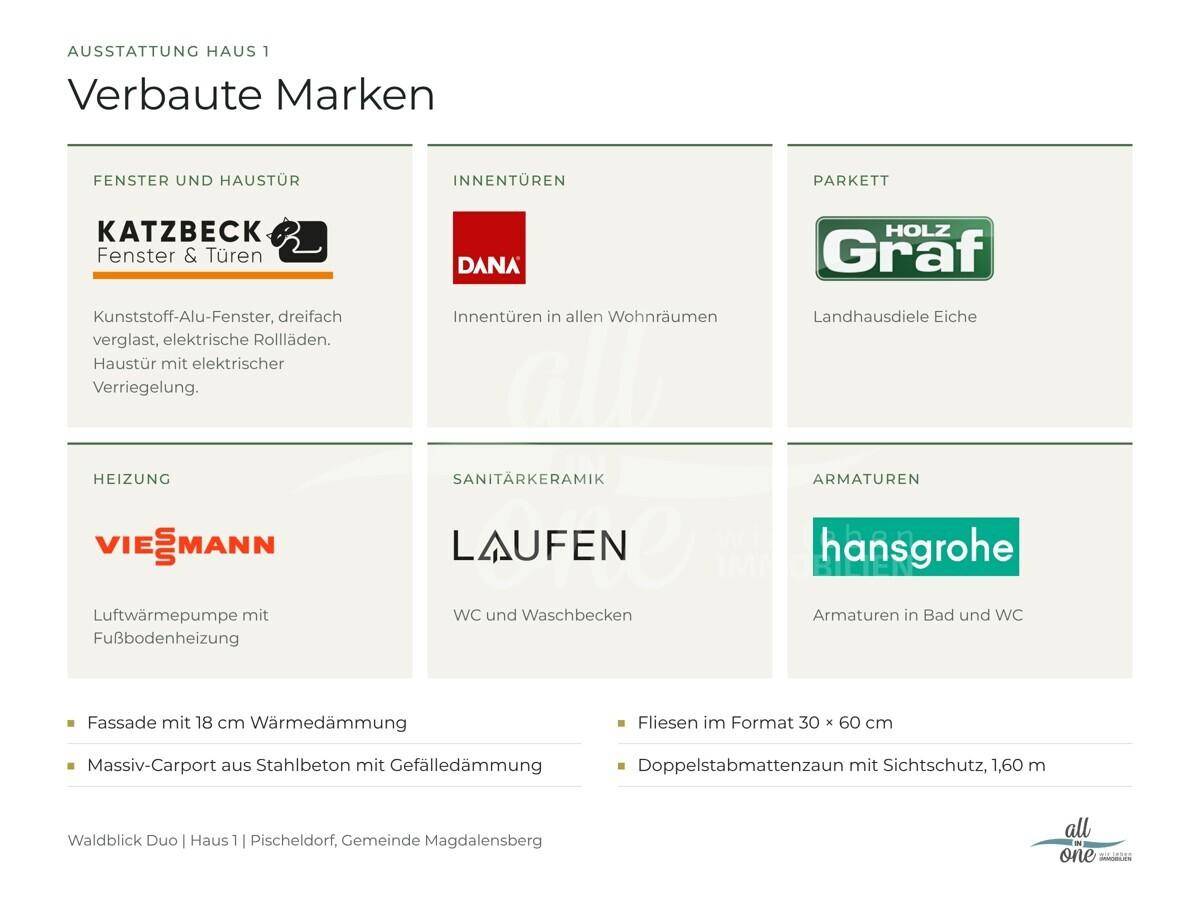 Verbaute Marken