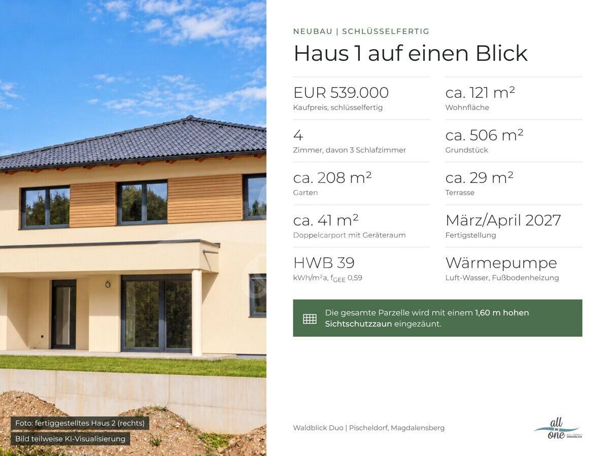 Eckdaten Haus 1