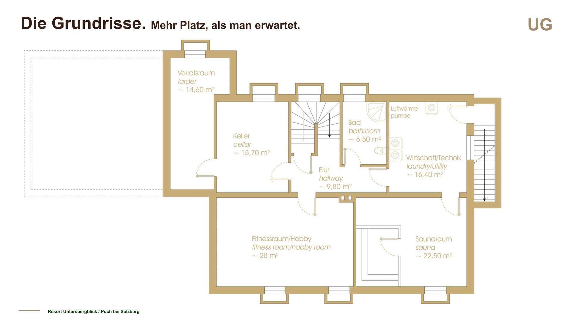 Grundriss des Untergeschosses mit Fitnessraum, Sauna und Technikräumen.