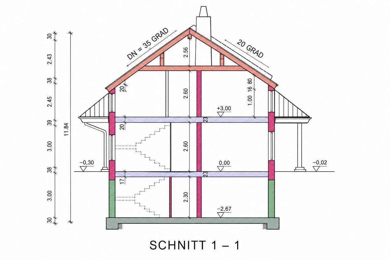 Slide 36