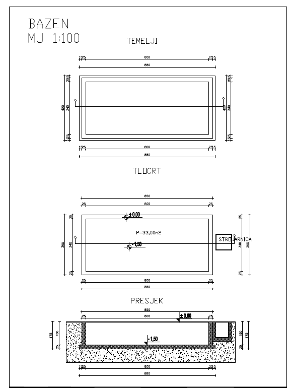 Slide 33