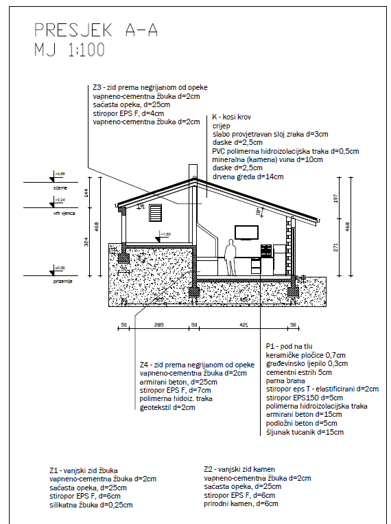 Slide 34