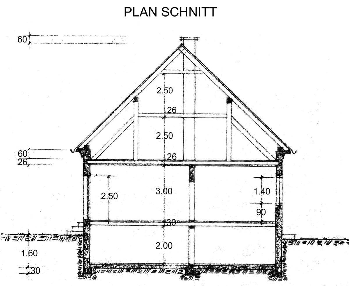 Plan Schnitt