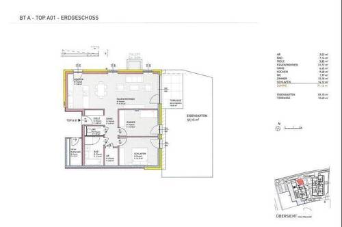 „Wohngenuss pur A92“ - topmoderne Eigentumswohnungen